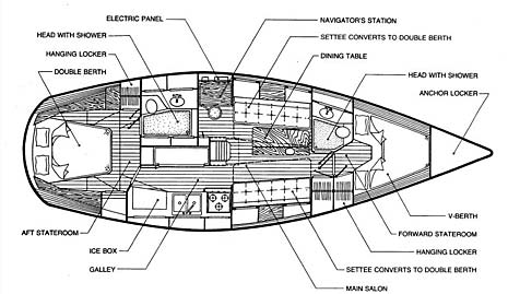 1985 Endeavour 38 Center Cockpit Sailboat - Interior Plan