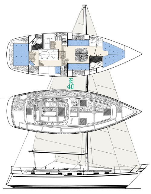 eEndeavour 42 Sail Plan